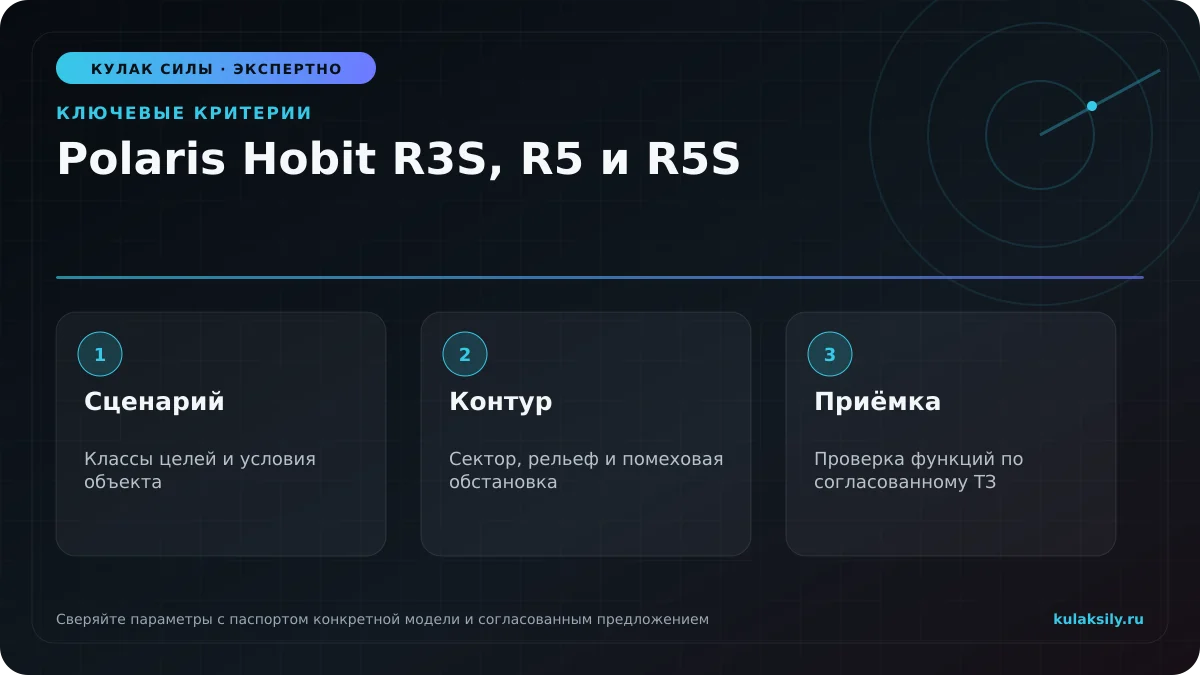 Ключевые критерии по теме: Polaris Hobit R3S, R5 и R5S