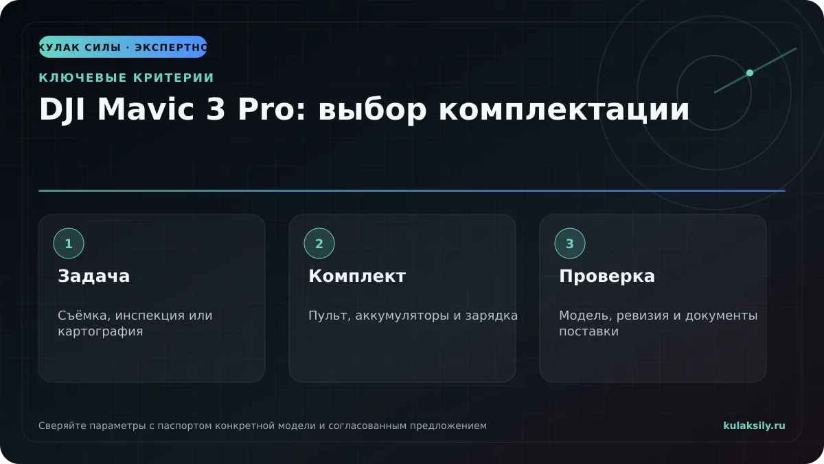 Ключевые критерии по теме: DJI Mavic 3 Pro: выбор комплектации
